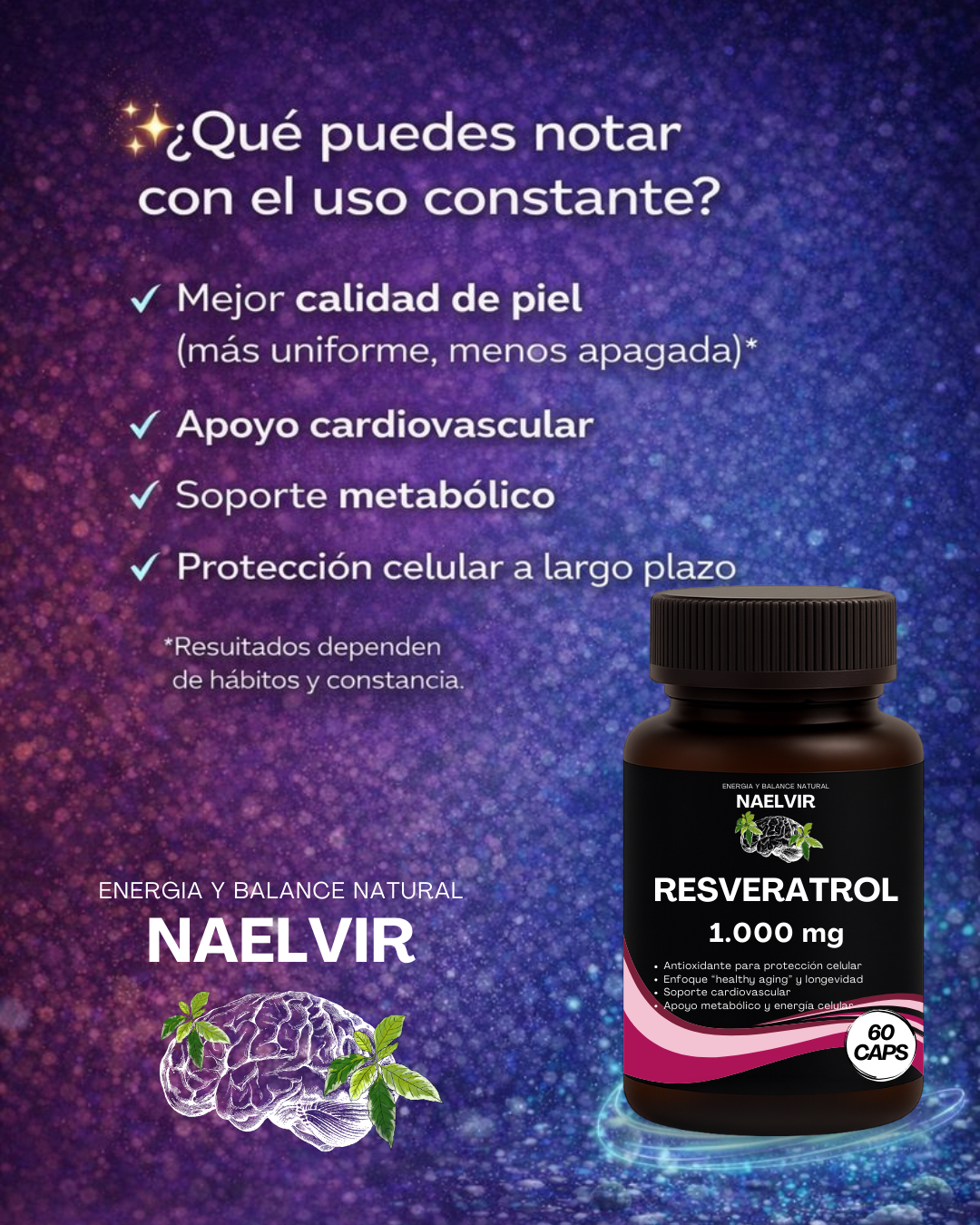 Resveratrol 1000 mg – Longevidad y Piel